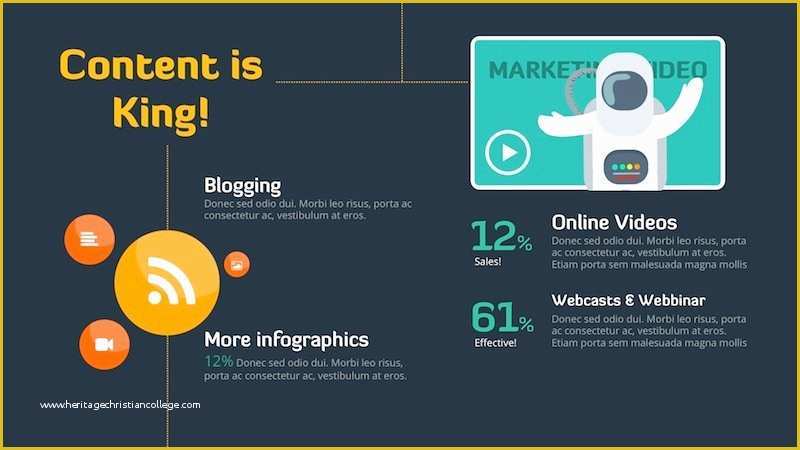 Digital Marketing Presentation Template Free Of Digital Marketing Powerpoint Template by Slidehack