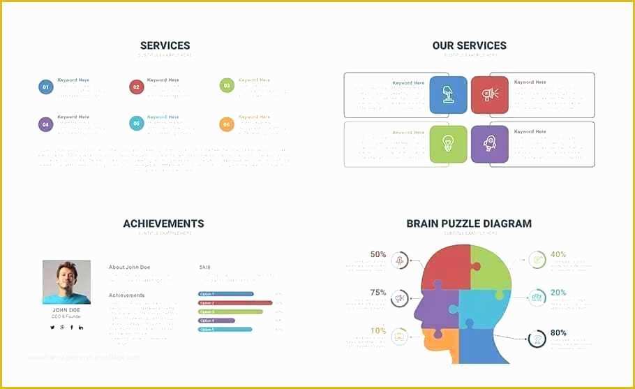 Digital Marketing Presentation Template Free Of Download Tablet with Digital Content Template Art Creative