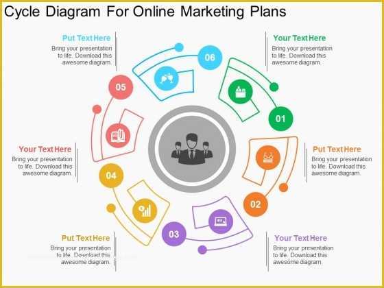 Digital Marketing Presentation Template Free Of Marketing Powerpoint Template Marketing Powerpoint