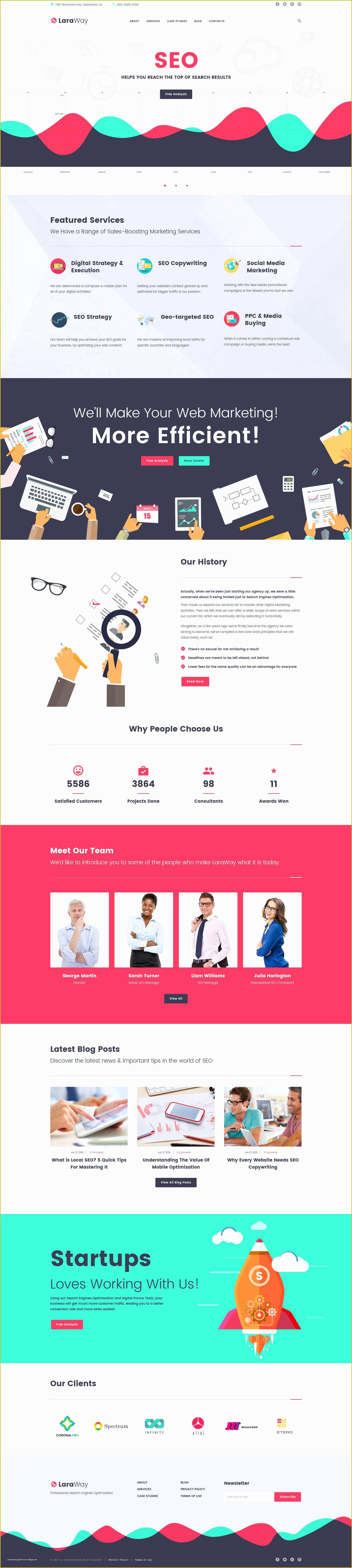 Digital Marketing Responsive Website Template Free Download Of Digital Marketing theme by Template Path Agency Website