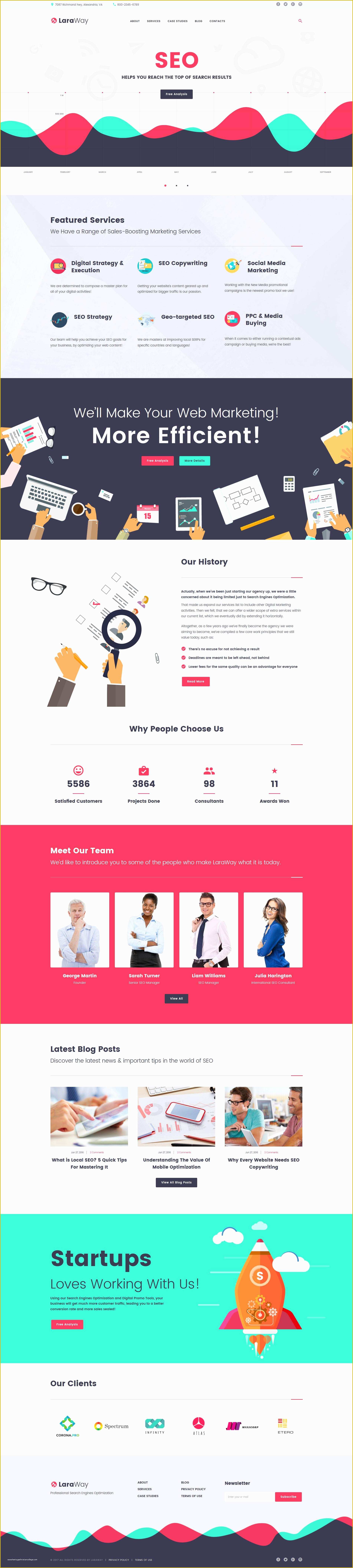Digital Marketing Responsive Website Template Free Download Printable 