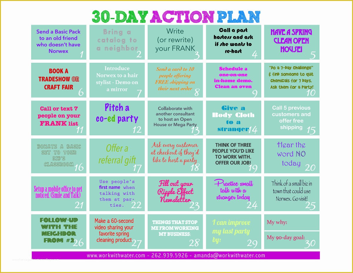 direct-sales-business-plan-template-free-of-30-day-action-plan-for