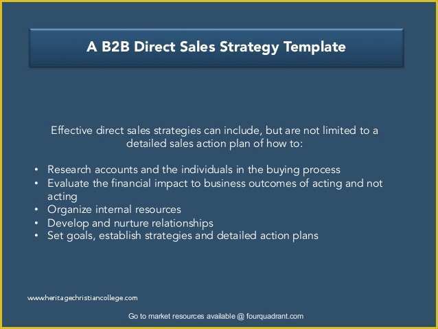Direct Sales Business Plan Template Free Of A B2b Direct Sales Strategy Template
