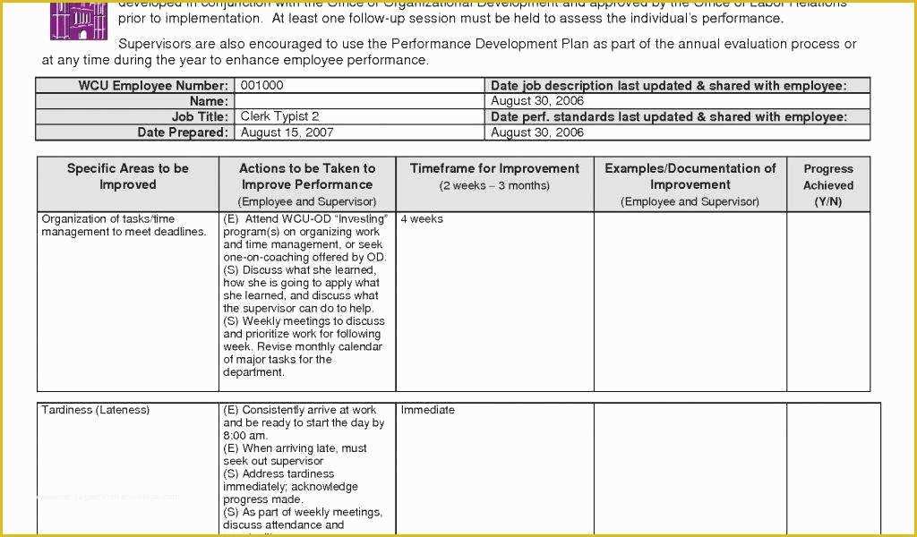 Direct Sales Business Plan Template Free Of Direct Sales Business Plan Template Free – Business Plan