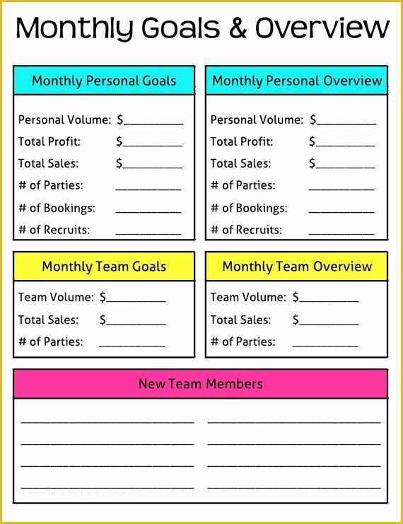 Direct Sales Business Plan Template Free Of Monthly Goals and Overview Erin Condren Planner Direct