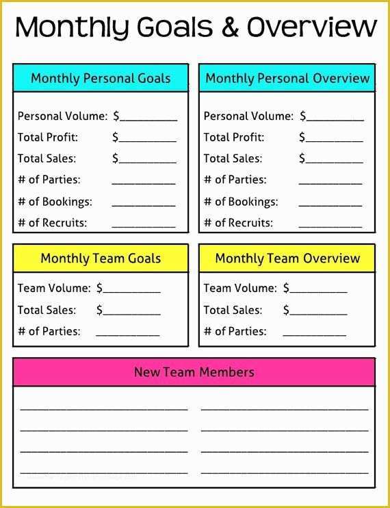 52-direct-sales-business-plan-template-free-heritagechristiancollege