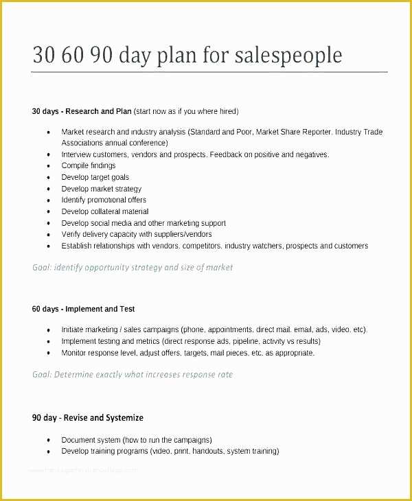 Direct Sales Business Plan Template Free Of Sales Business Plan Template Powerpoint Fresh Sales