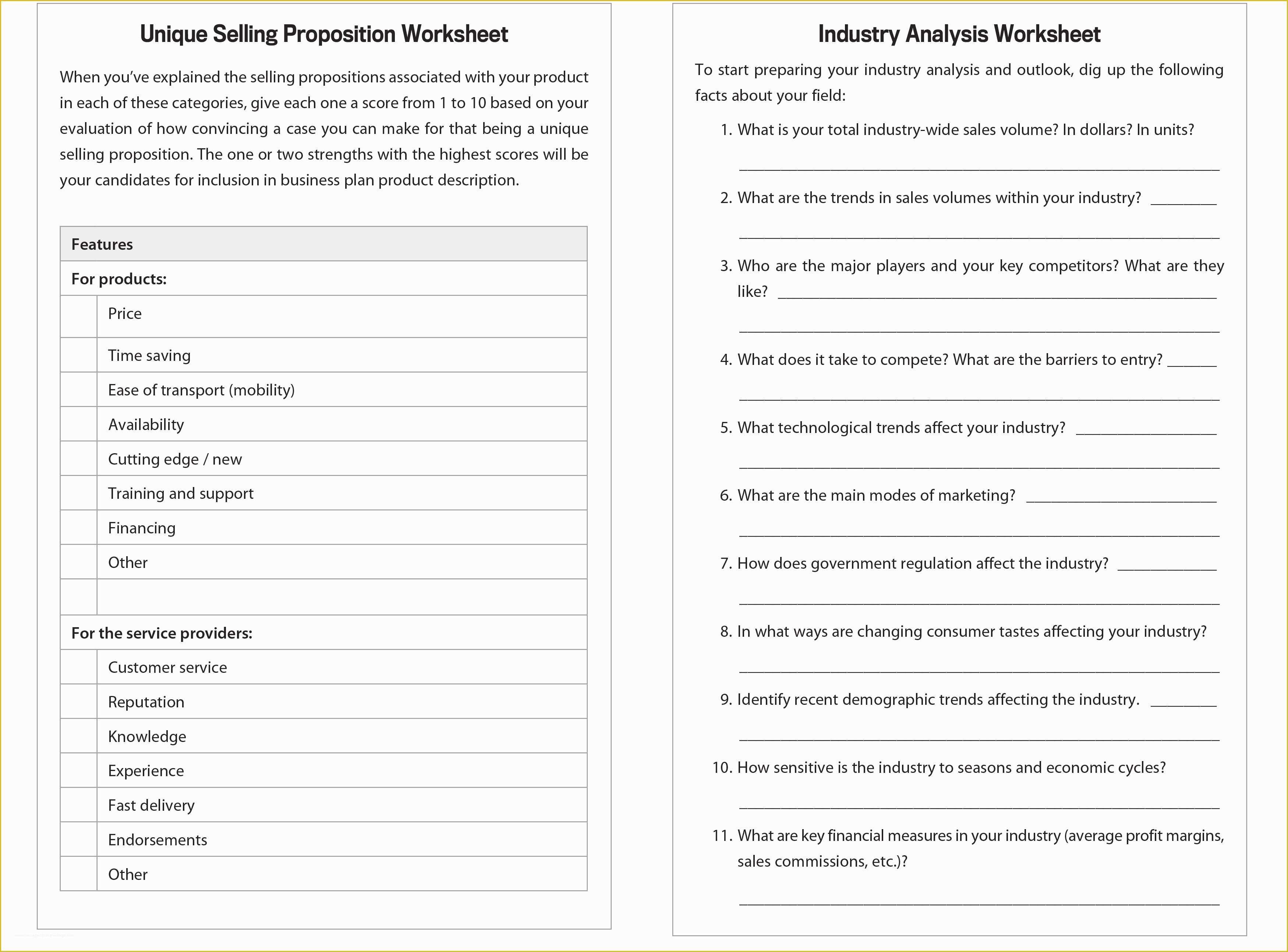 Direct Sales Business Plan Template Free Of the Essential Guide to Writing A Business Plan