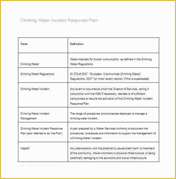 Disaster Plan Template Free Of Emergency Action Plan Template Fun Templates for Google