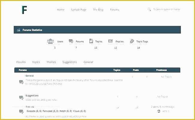 Discussion forum Templates Free Download Of New theme Mobile with 2 Templates forum HTML Css Template