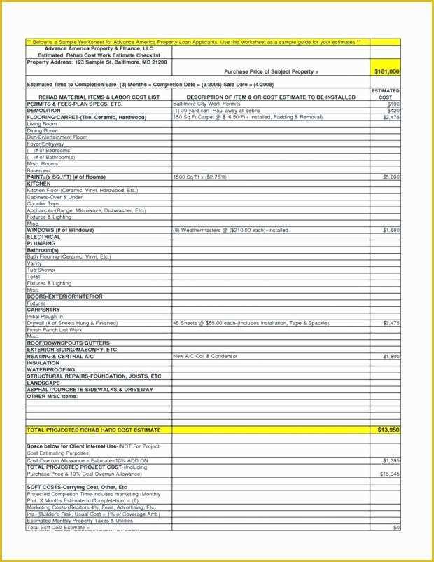 Discussion forum Templates Free Download Of One On One Discussion Template – Majestefo