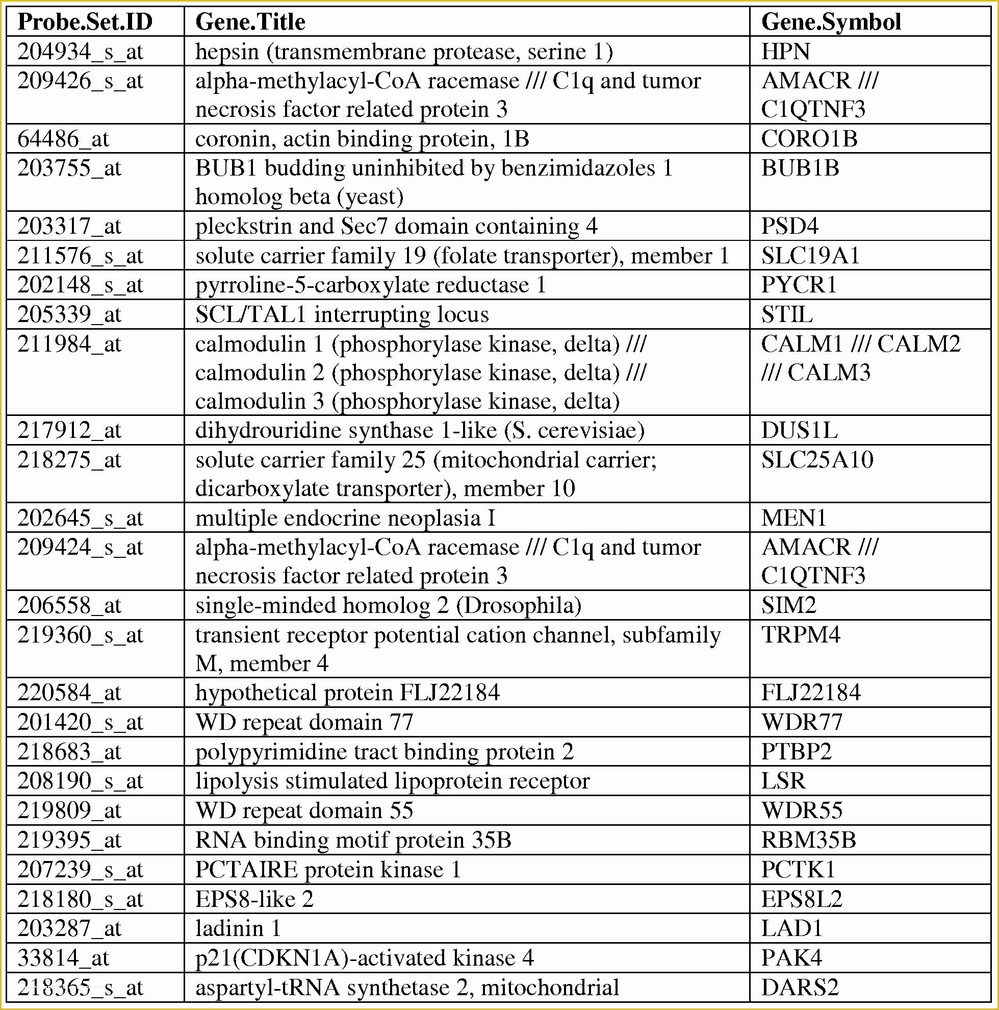 Dom Sub Contract Template Free Of Patent Ep A1 Materials and Methods for Determining