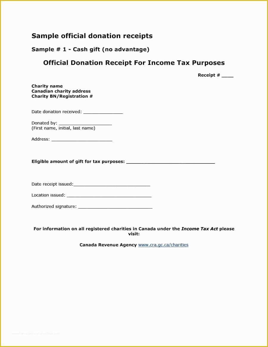 Donation Template Free Of 40 Donation Receipt Templates & Letters [goodwill Non Profit]