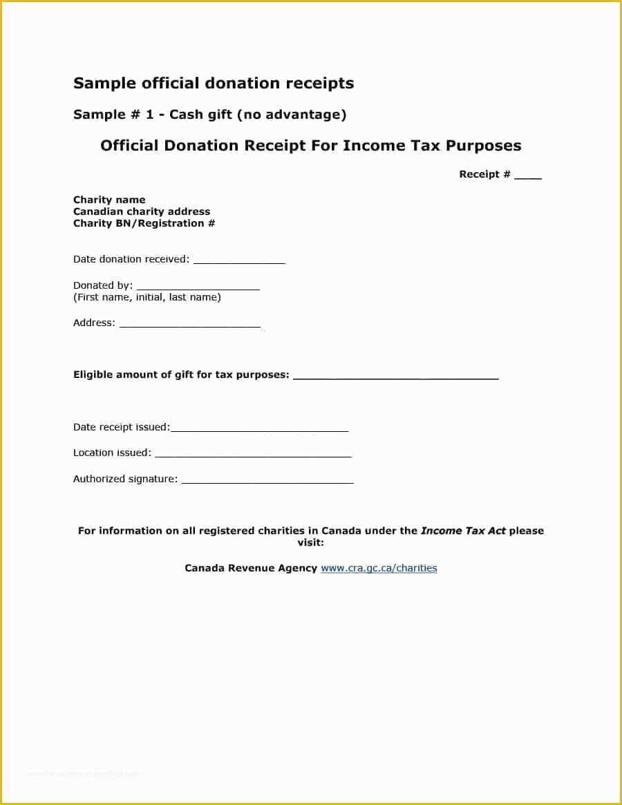 Donation Template Free Of 40 Donation Receipt Templates &amp; Letters [goodwill Non Profit]