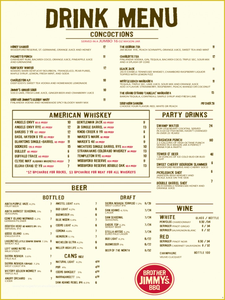 Drinks Menu Template Free Download Of Menu Drink Menu Template