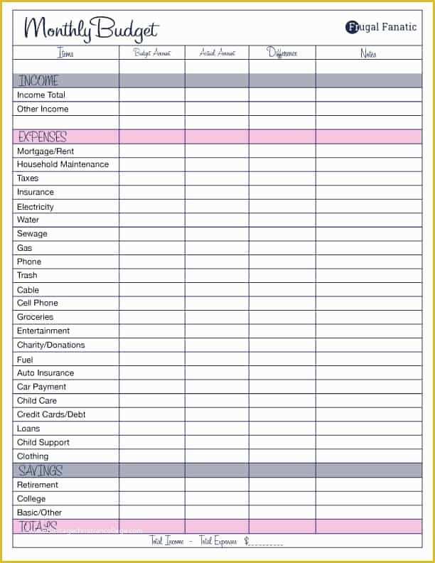 Easy Budget Spreadsheet Template Free Of 10 Bud Templates that Will Help You Stop Stressing