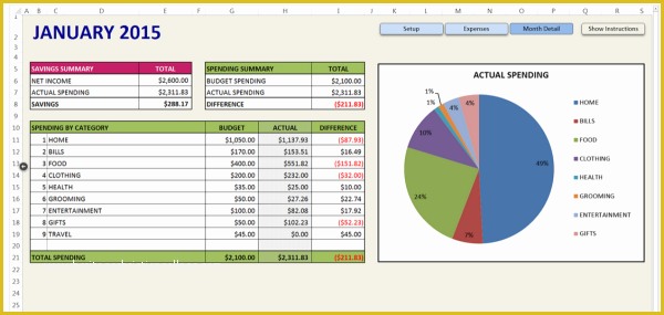 Easy Budget Spreadsheet Template Free Of 10 Free Household Bud Spreadsheets for 2019
