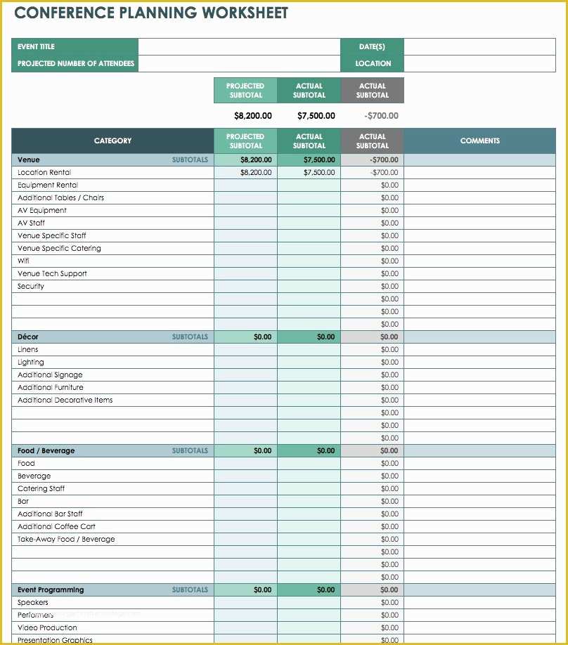 Easy Budget Spreadsheet Template Free Of Free event Bud Templates Smartsheet