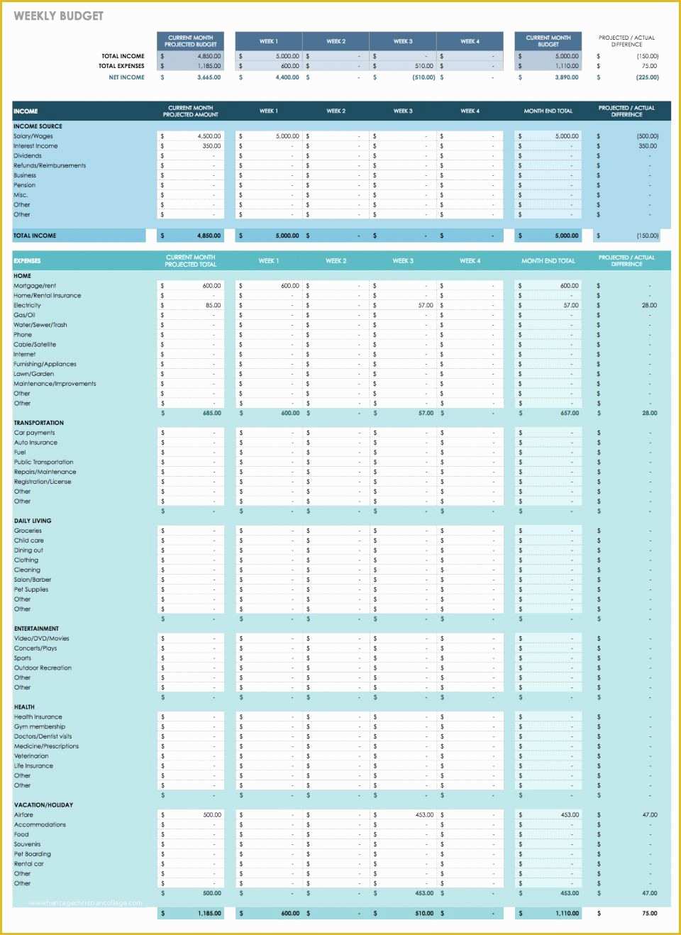 Easy Budget Spreadsheet Template Free Of Free Google Docs Bud Templates