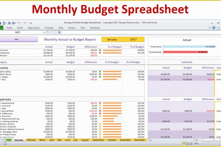 Easy Budget Spreadsheet Template Free Of Home Bud Spreadsheet Excel Bud Template Excel
