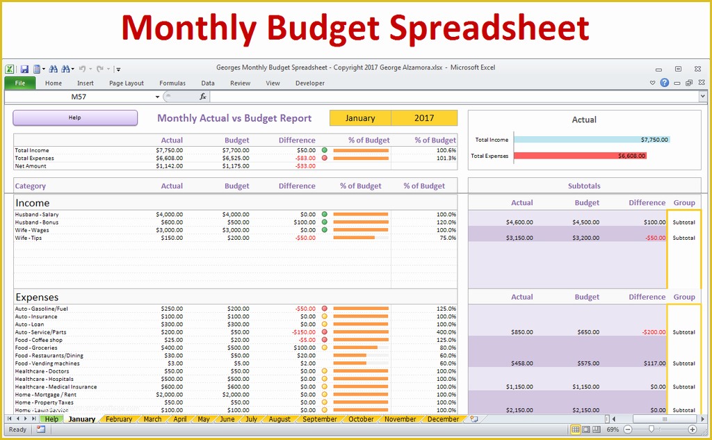 57 Easy Budget Spreadsheet Template Free