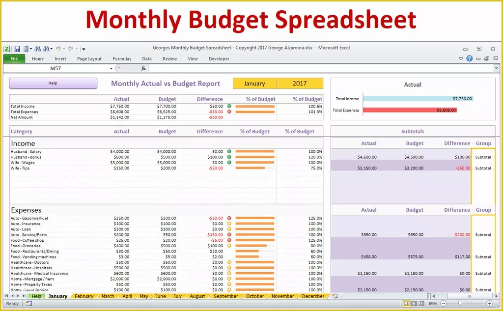 Easy Budget Spreadsheet Template Free Of Home Bud Spreadsheet Excel Bud Template Excel