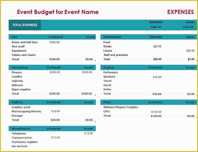 Easy Budget Spreadsheet Template Free Of Personal Bud
