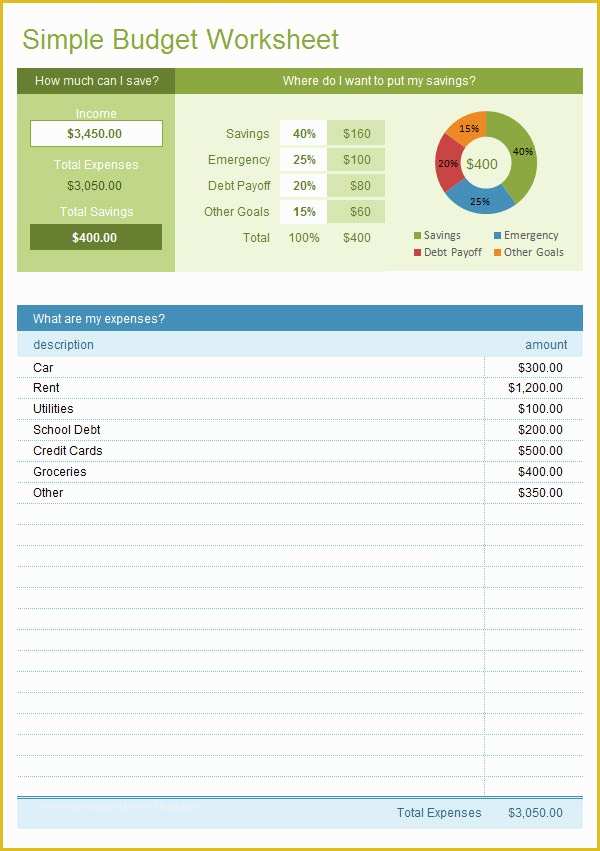 Easy Budget Spreadsheet Template Free Of Sample Bud 11 Example format
