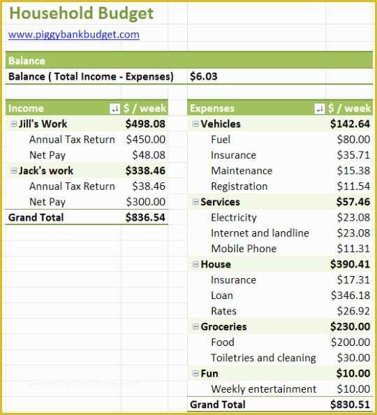 Easy Budget Spreadsheet Template Free Of Simple Bud Template Free and software