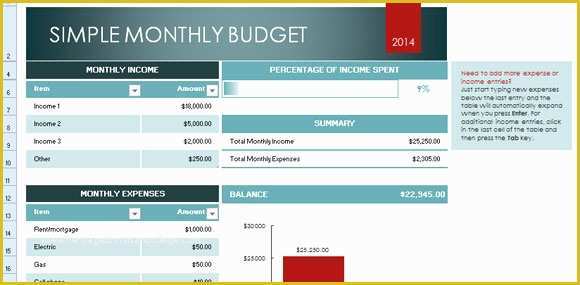 Easy Budget Spreadsheet Template Free Of Simple Monthly Bud Template for Excel 2013