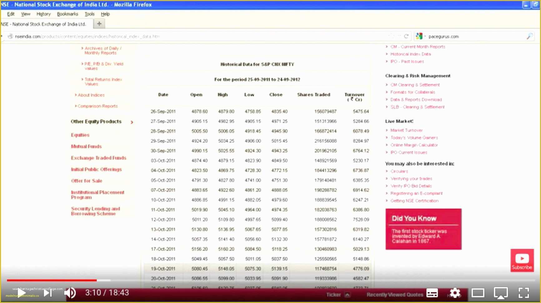 Ebay Selling Templates Free Of Ebay Listing Spreadsheet – Spreadsheet Template