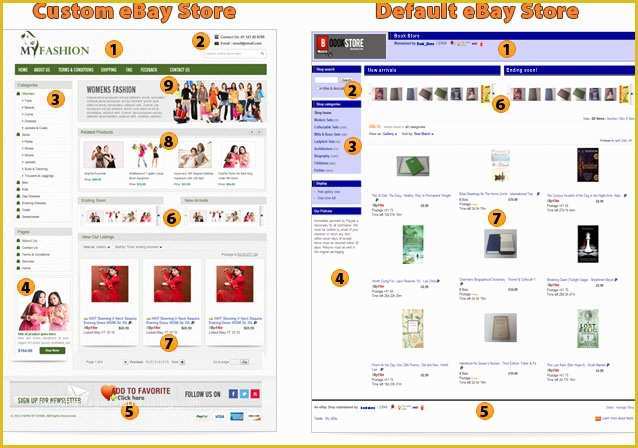 Ebay Store Templates Free Of 30 Of Template Ebay Store