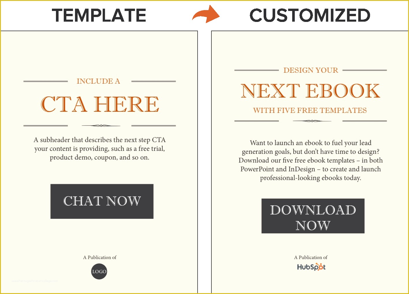 Ebook Templates Free Download Of How to Create An Ebook From Start to Finish [ 18 Free