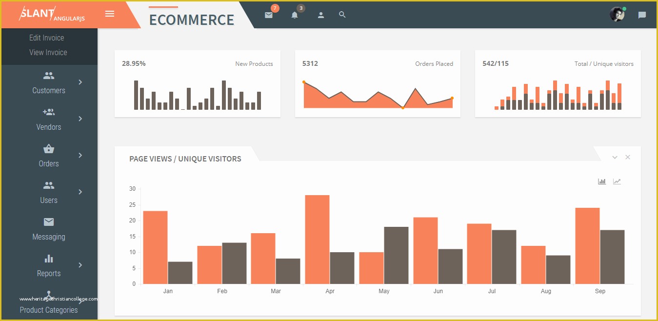 Ecommerce Admin Panel Template Free Download Of 17 Best E Merce Admin Panel Templates