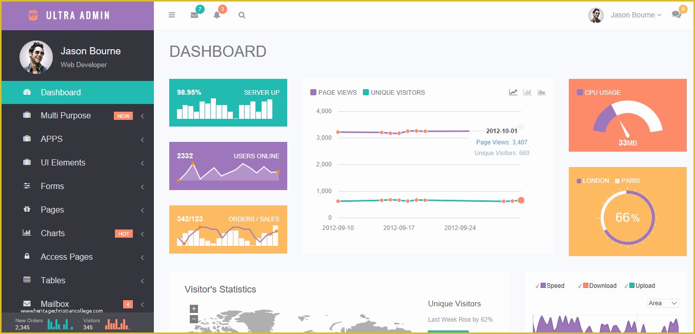 Ecommerce Admin Panel Template Free Download Of 17 Premium Bootstrap 3 Admin Templates 2017