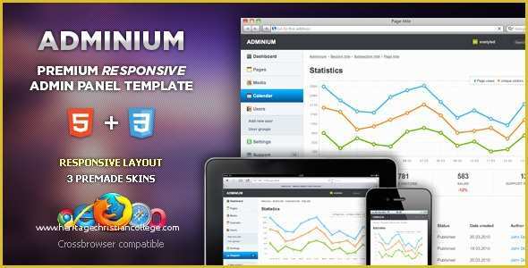 Ecommerce Admin Panel Template Free Download Of Adminium Modern Admin Panel Interface by Enstyled