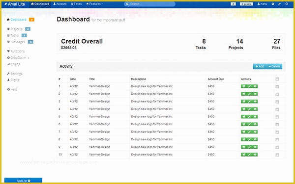 Ecommerce Admin Panel Template Free Download Of top 10 Bootstrap Dashboard Templates