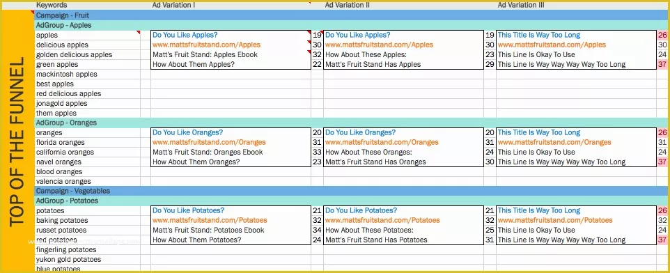 Election Website Templates Free Download Of 9 Free Microsoft Excel Templates to Make Marketing Easier