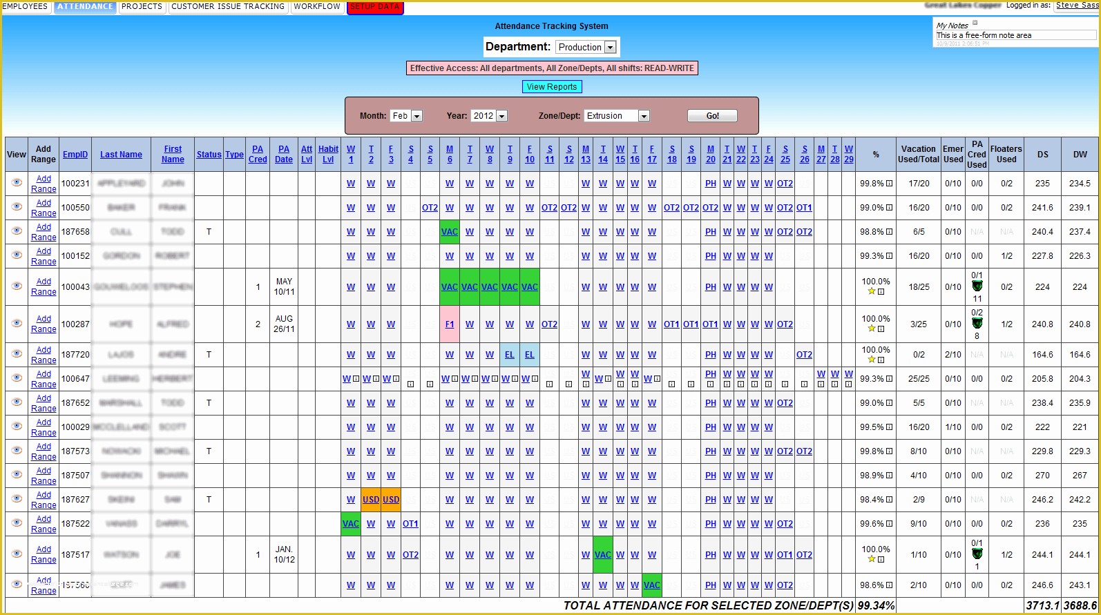 Employee attendance Tracker Template Free Of 13 attendance Tracking Templates Excel Pdf formats