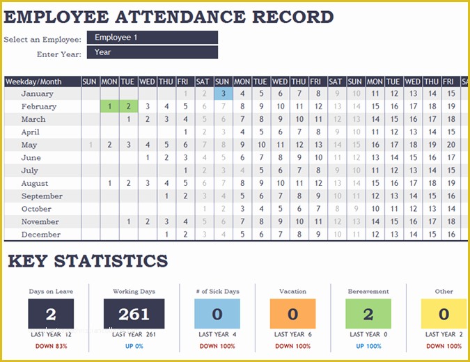 Employee attendance Tracker Template Free Of 25 Printable attendance Sheet Templates [excel Word