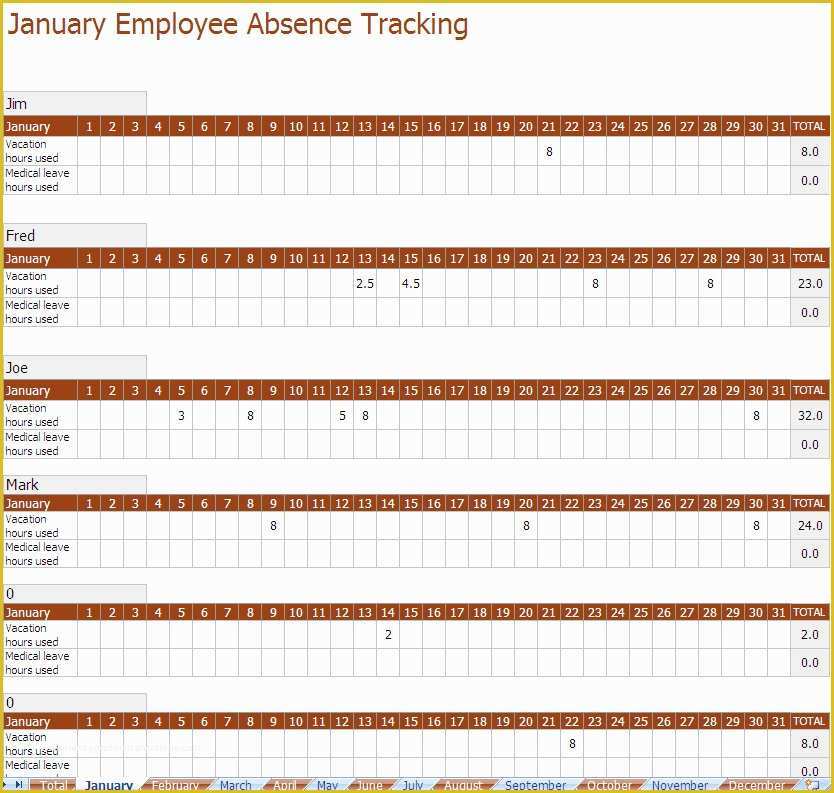 Employee attendance Tracker Template Free Of attendance Sheet with Overtime In Excel format Overtime