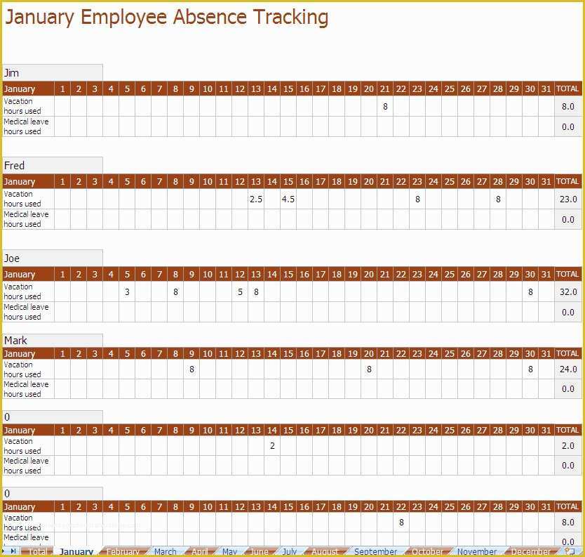 Employee attendance Tracker Template Free Of attendance Sheet with Overtime In Excel format Overtime