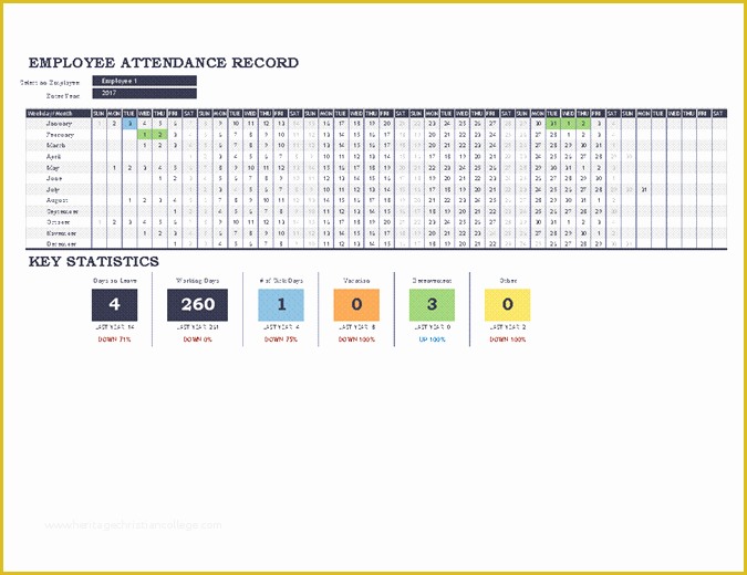 Employee attendance Tracker Template Free Of Employee attendance Tracker