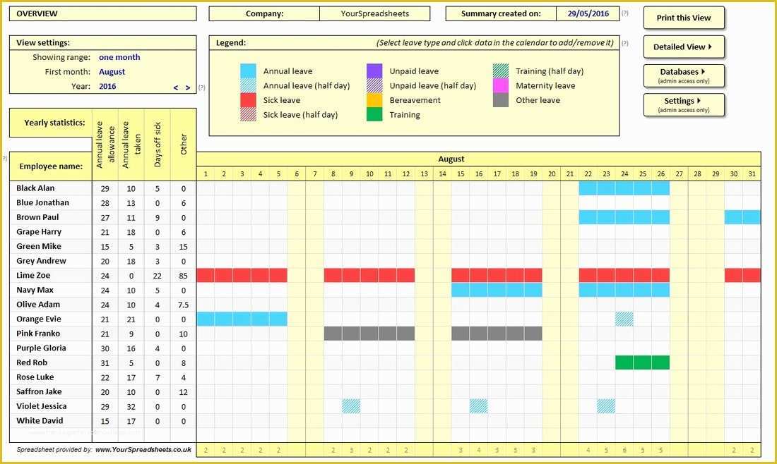 Employee attendance Tracker Template Free Of Employee attendance Tracker Spreadsheet