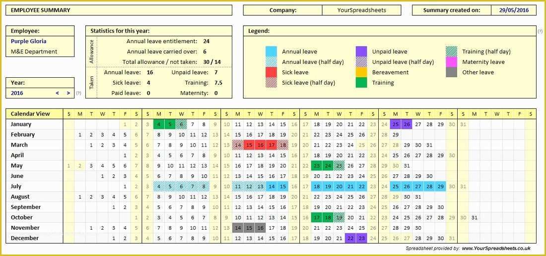 Employee attendance Tracker Template Free Of Employee attendance Tracker Spreadsheet