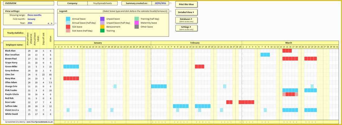 52 Employee attendance Tracker Template Free