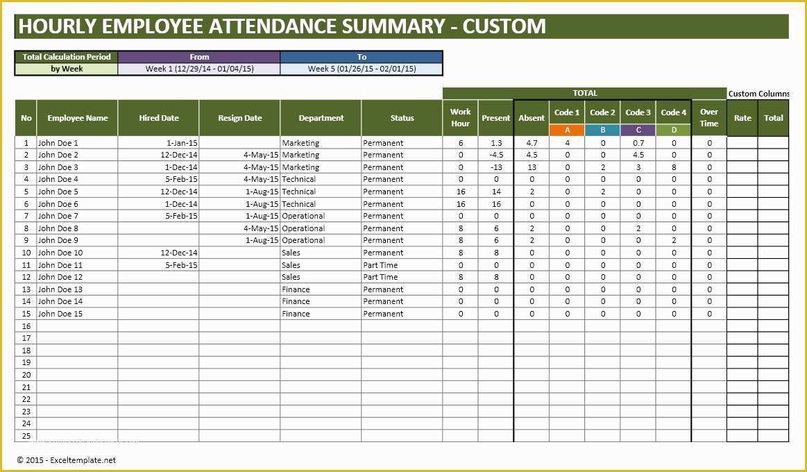 Employee attendance Tracker Template Free Of Employee Vacation Planner