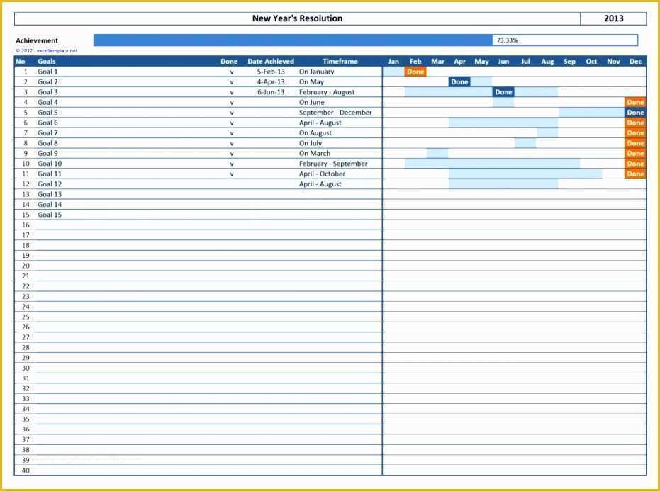 Employee Database Excel Template Free Of 12 Employee Excel Template Exceltemplates Exceltemplates