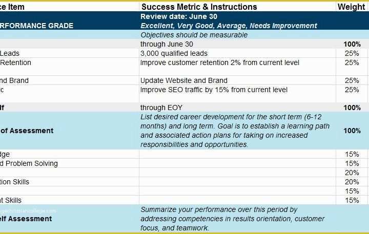 Employee Database Excel Template Free Of Employee Database In Excel Template Mexhardware