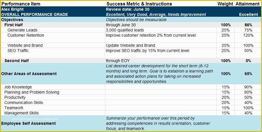 Employee Database Excel Template Free Of Employee Database In Excel Template Mexhardware